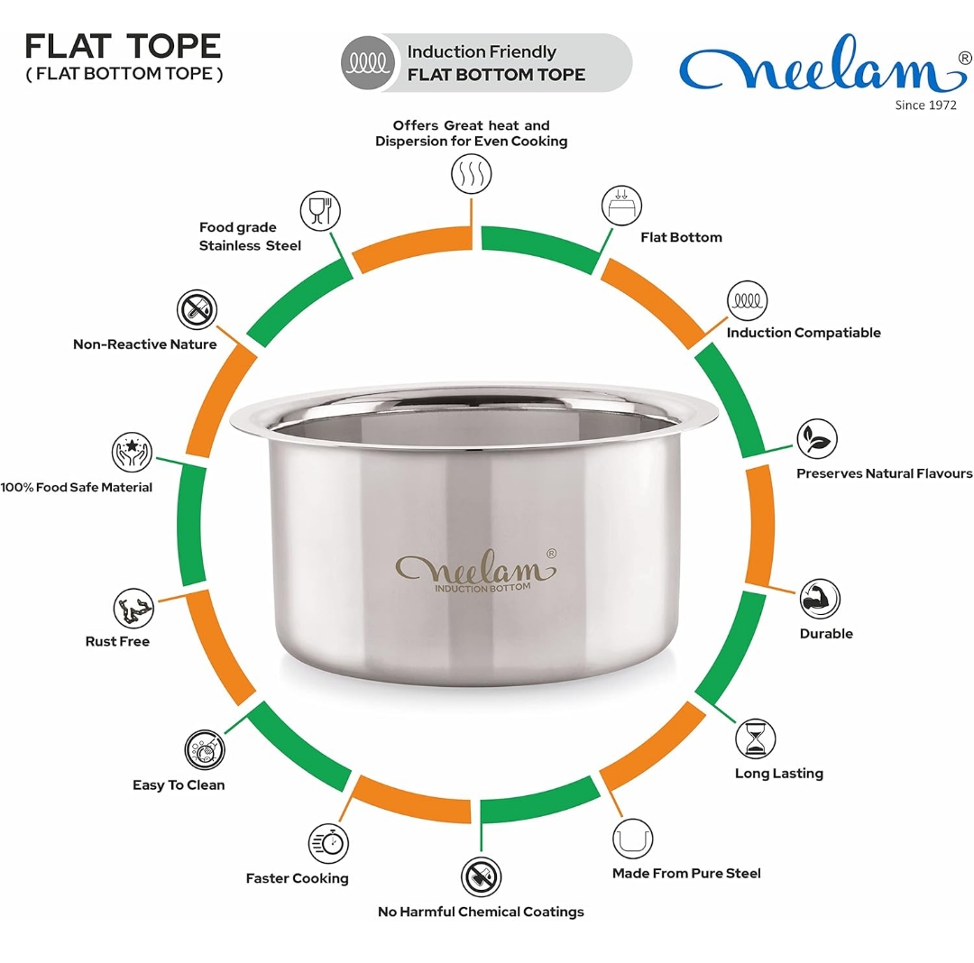 Stainless Steel cookware 