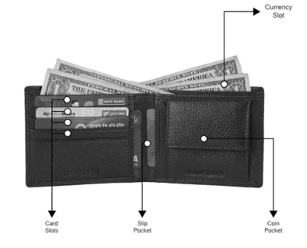 Leather wallet for Men